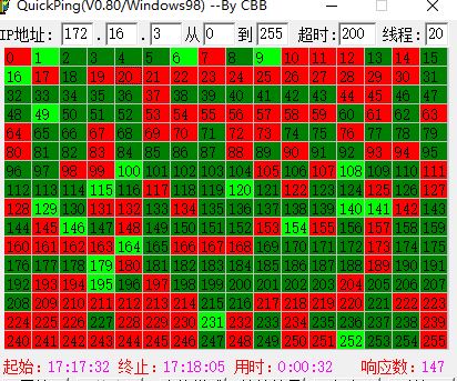 250325ip地址参照表