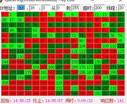 20250415IP地址